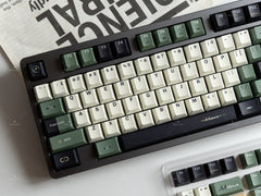 Mobius Dye Sublimation PBT Cherry Profile Keycaps