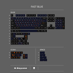 Fast Blue PBT Keycap Set