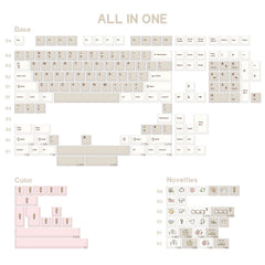 Fairy Tales Cherry Profile Dye Sublimation PBT Keycaps