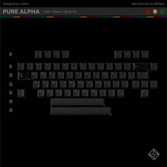 PBTFANS RETRO DARK LIGHTS R2 ABS KEYCAP SET