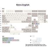 Retro Cherry Profile Dye Sublimation PBT Keycaps