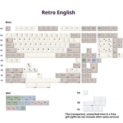 Retro Cherry Profile Dye Sublimation PBT Keycaps