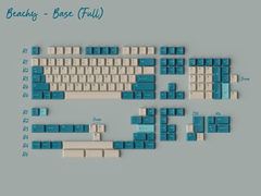GMK CYL Just Beachy Keycap Set GB