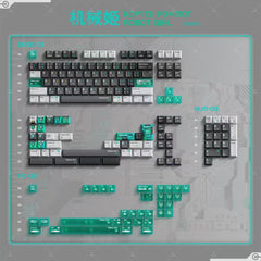 Robot Girl Dye Sublimation Cherry Profile Keycaps