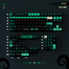 Cthulhu Dye Sublimation PBT Light transmission special profile Keycap