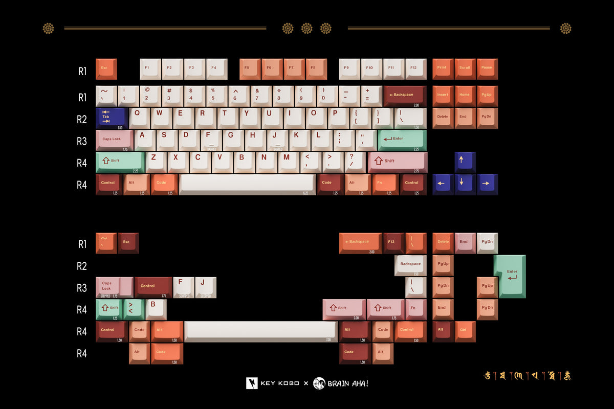 KEYKOBO BOUNDLESS JATAKA ABS DOUBLE-SHOT KEYCAP SET (INSTOCK)