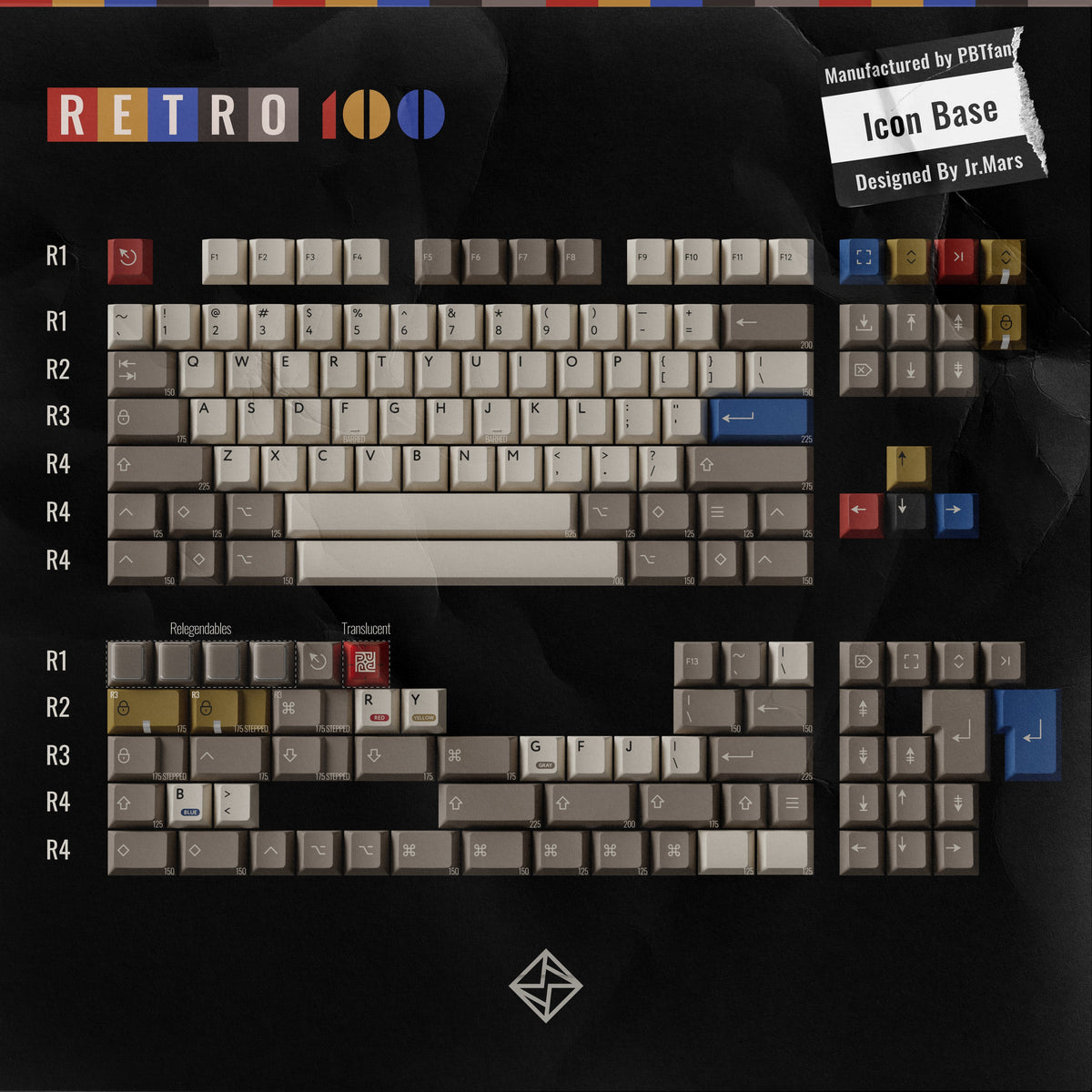 PBTfans Retro 100 Keycap Set