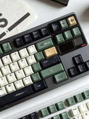Mobius Dye Sublimation PBT Cherry Profile Keycaps