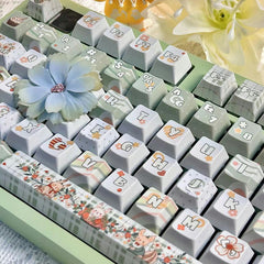 Banxia Dye Sublimation PBT Cherry Profile Keycaps