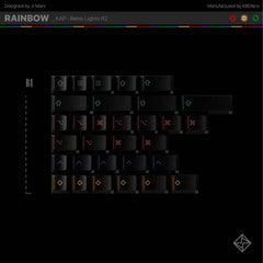 PBTFANS RETRO DARK LIGHTS R2 ABS KEYCAP SET