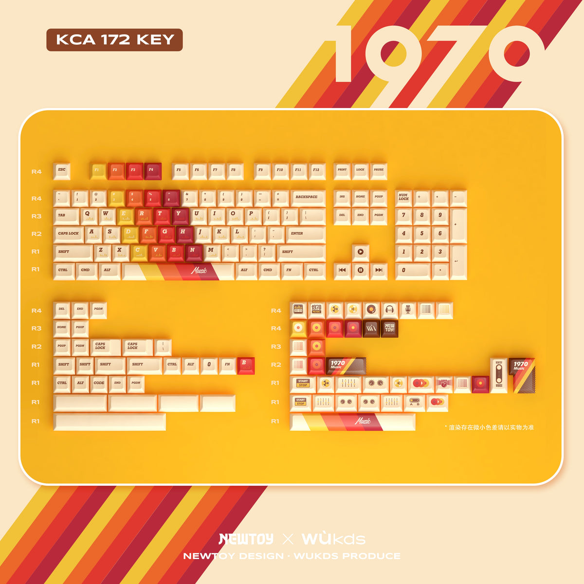 Vintage 1970 PBT Keycap Set