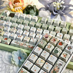 Banxia Dye Sublimation PBT Cherry Profile Keycaps