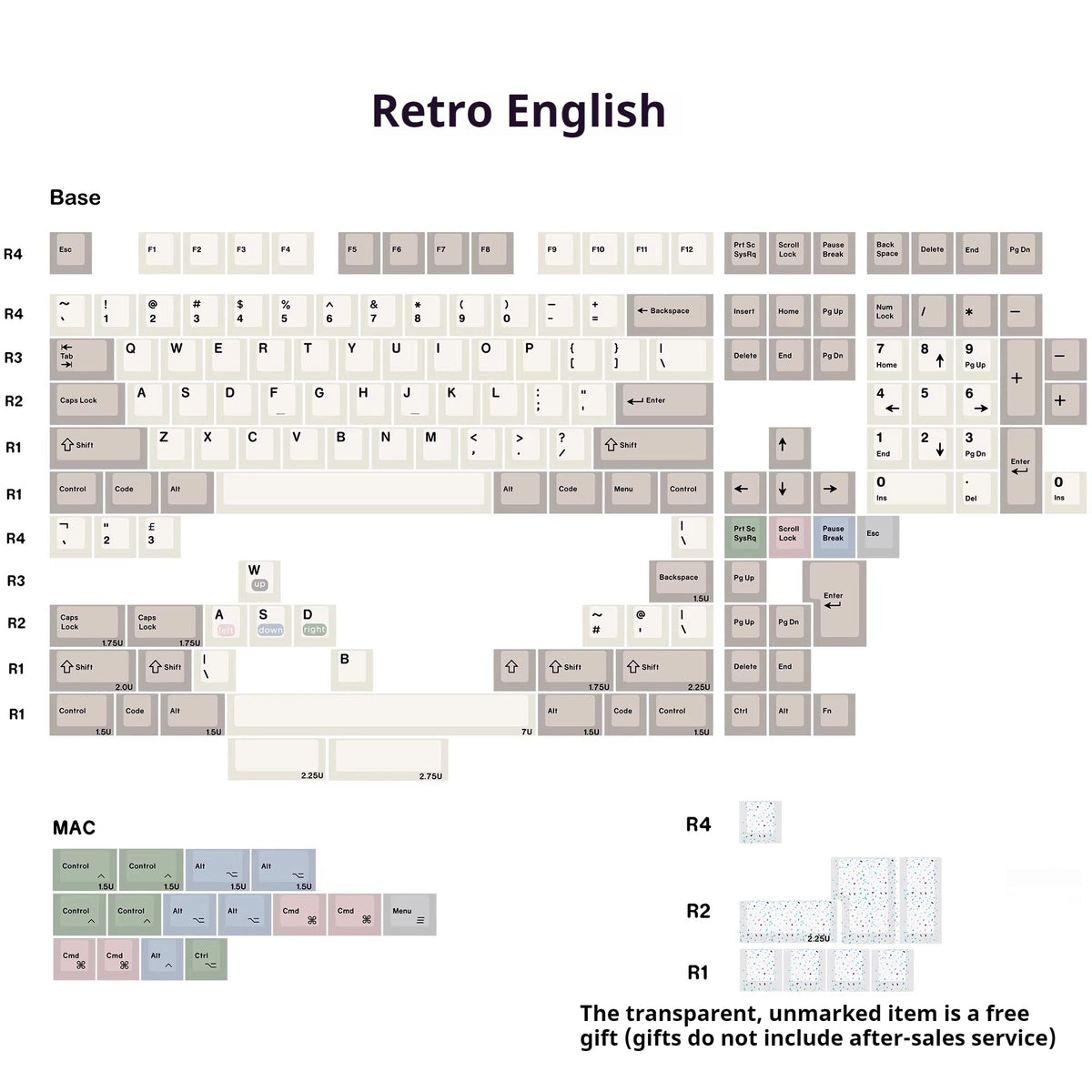 Retro  Cherry Profile Dye Sublimation PBT Keycaps