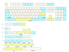 UNIKEYS ALICE CHERRY PROFILE KEYCAP