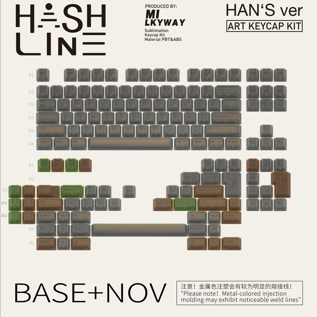 MW HASH-LINE ABS KEYCAP SET