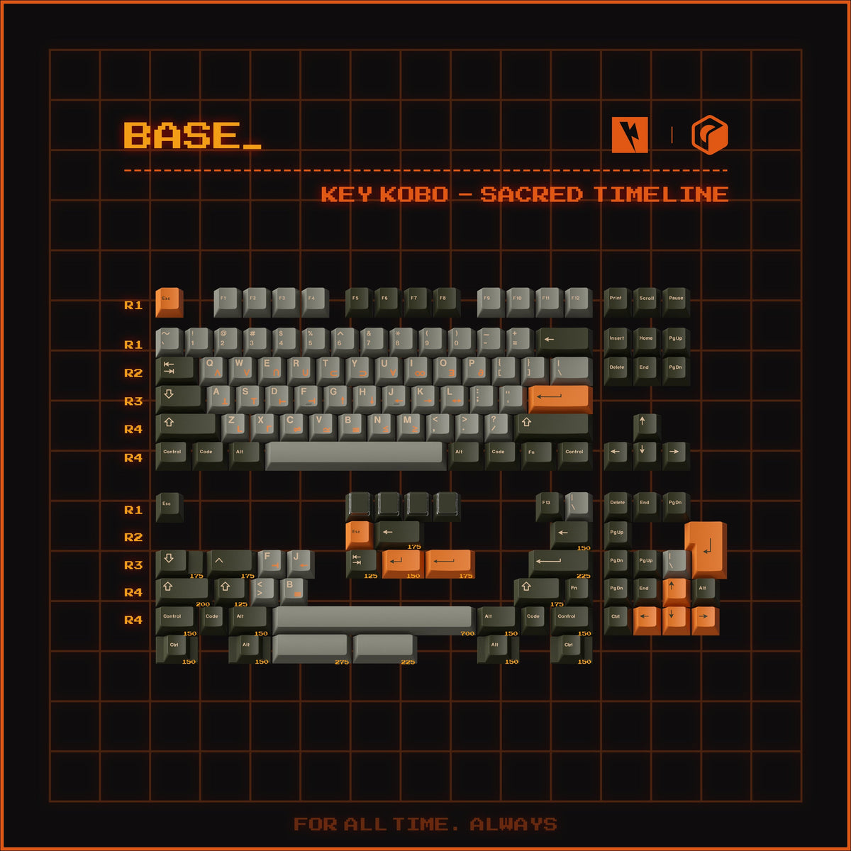 KEYKOBO SACRED TIMELINE ABS DOUBLE-SHOT KEYCAP SET