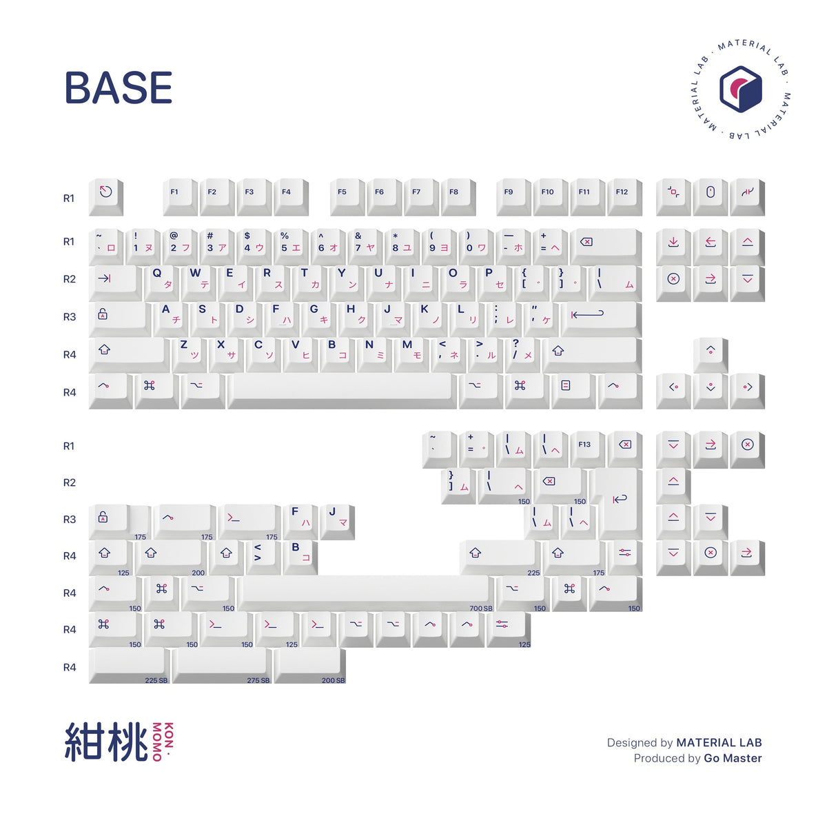 GoMaster Kon Momo R2 PBT Dye-Sub Keycaps (Instock)