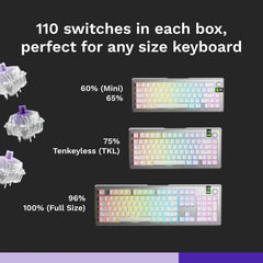 Mako MX Switches