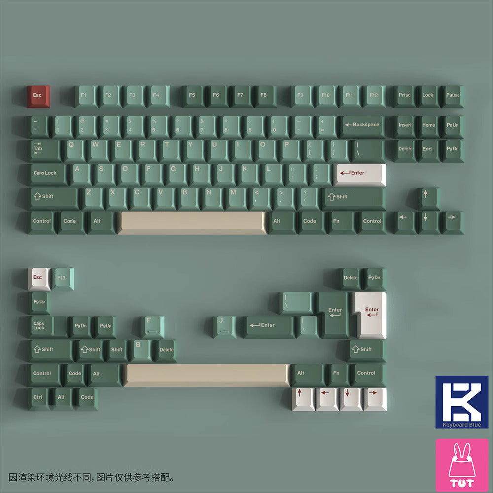 TUT LOID FORGER KEYCAPS CHERRY PROFILE DYE SUBLIMATION PBT