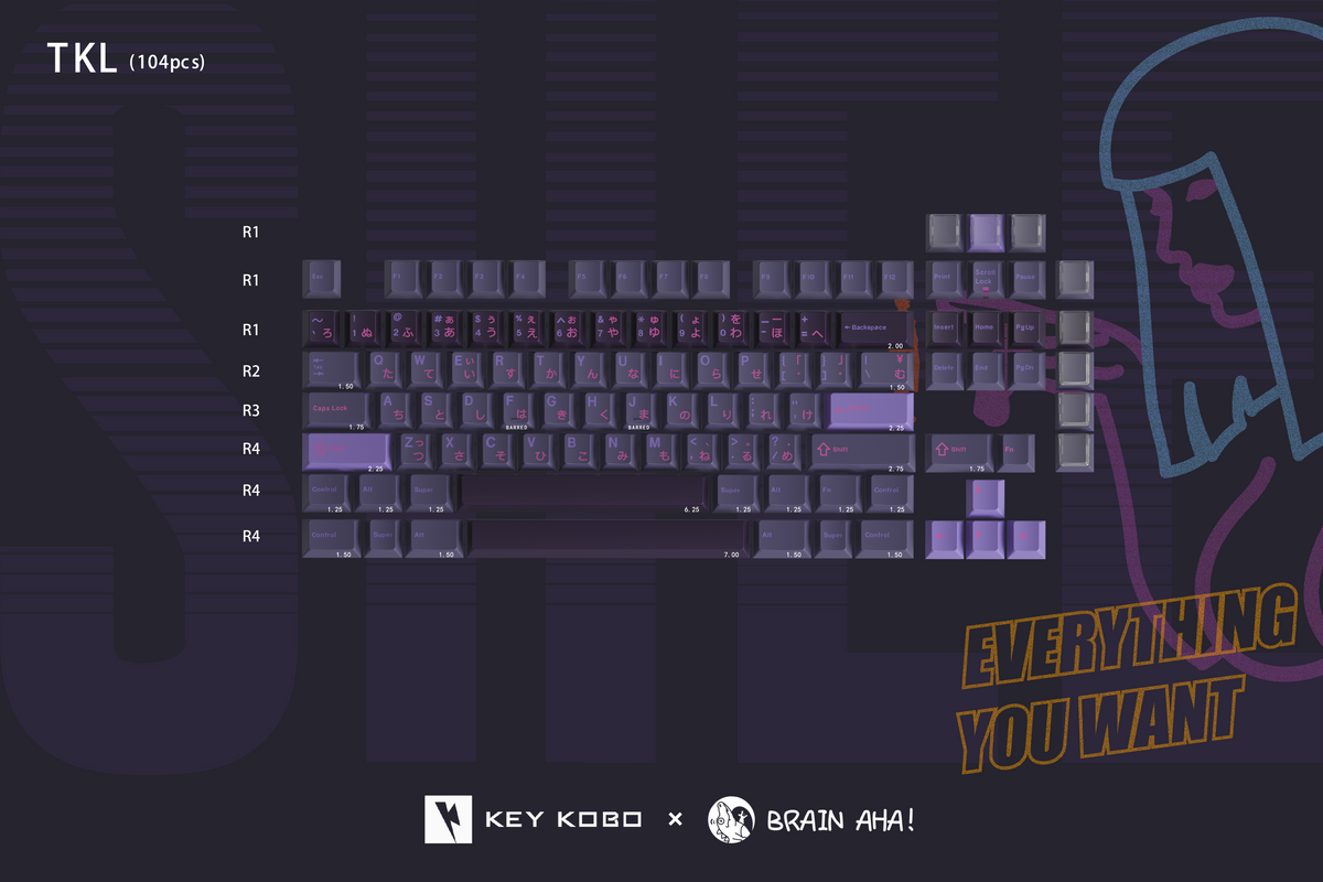 KEYKOBO SHEE ABS DOUBLE-SHOT KEYCAP SET