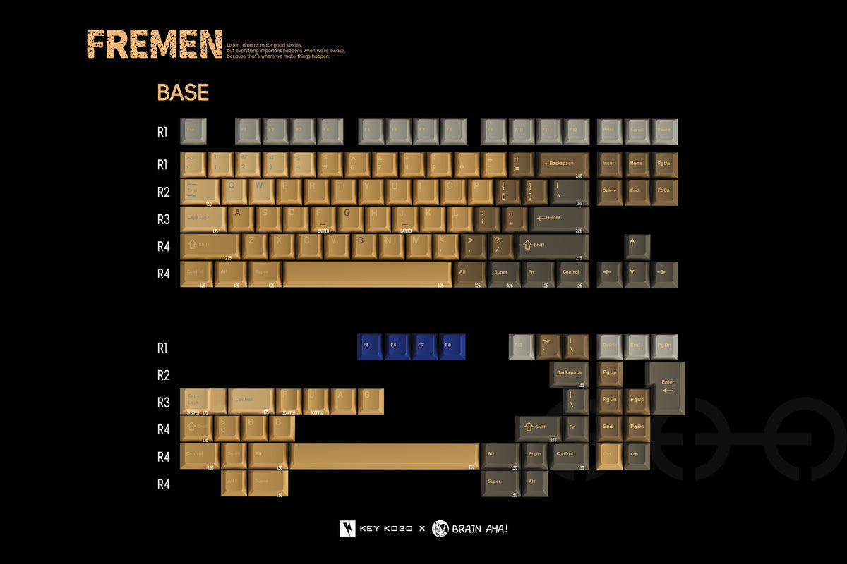 Keykobo Fremen ABS Double-Shot Keycap Set