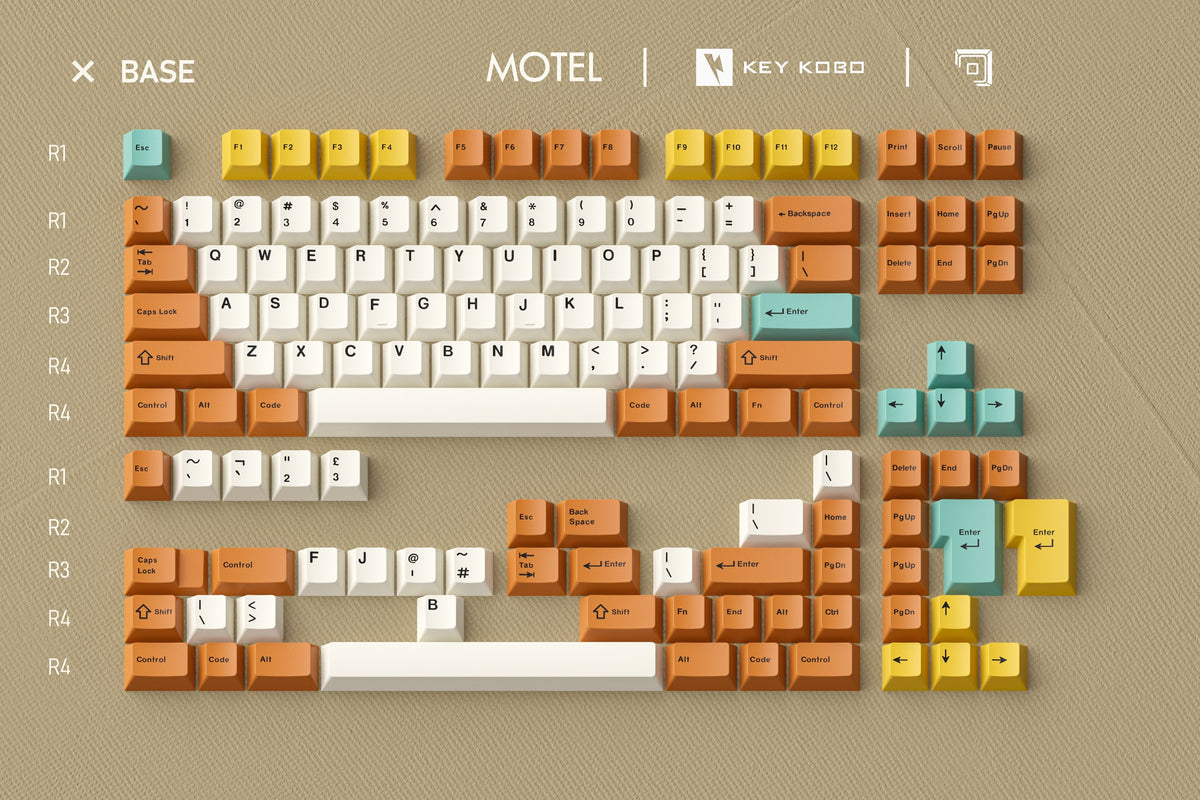 KEYKOBO MOTEL KEYCAP SET