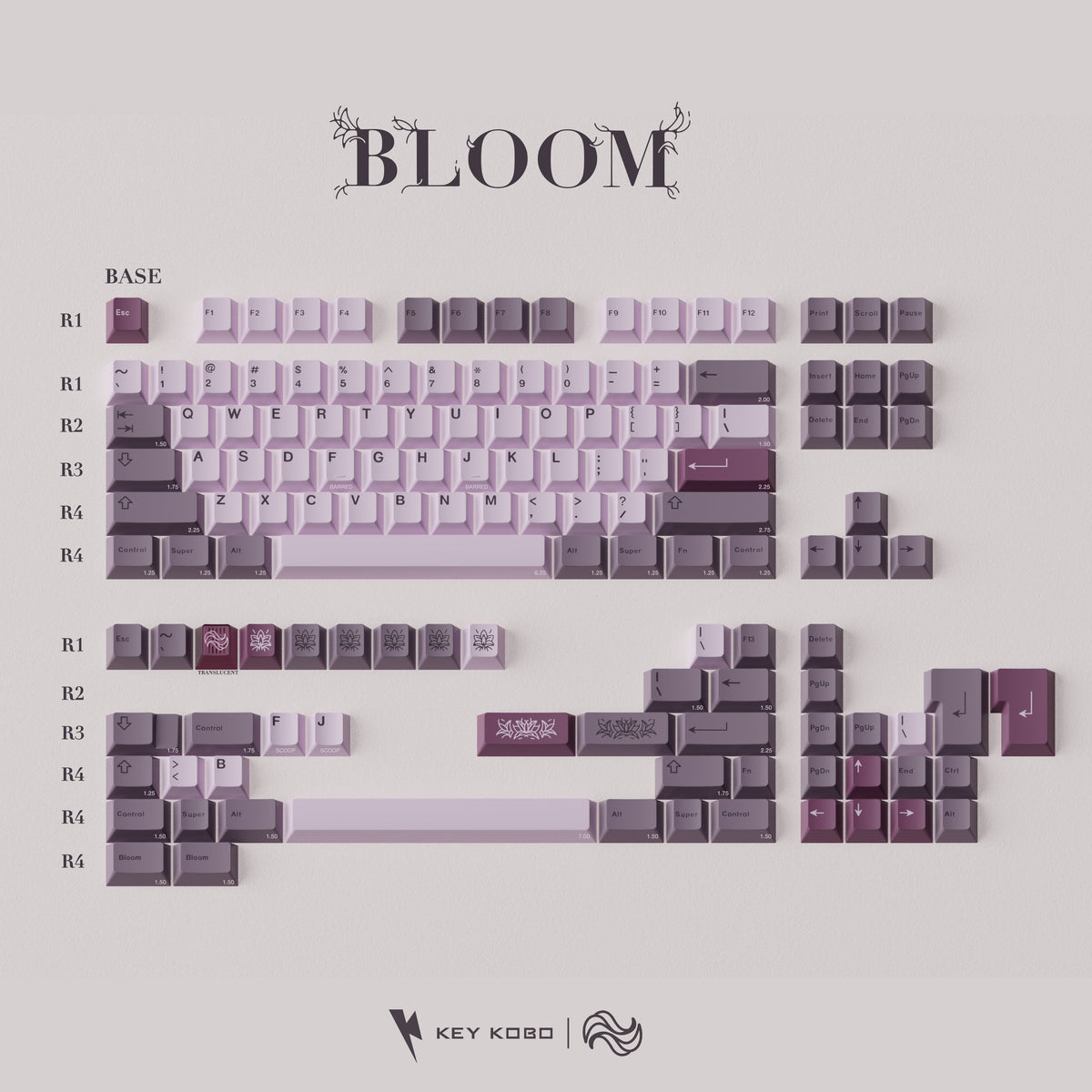 KEYKOBO BLOOM ABS DOUBLE-SHOT KEYCAP SET