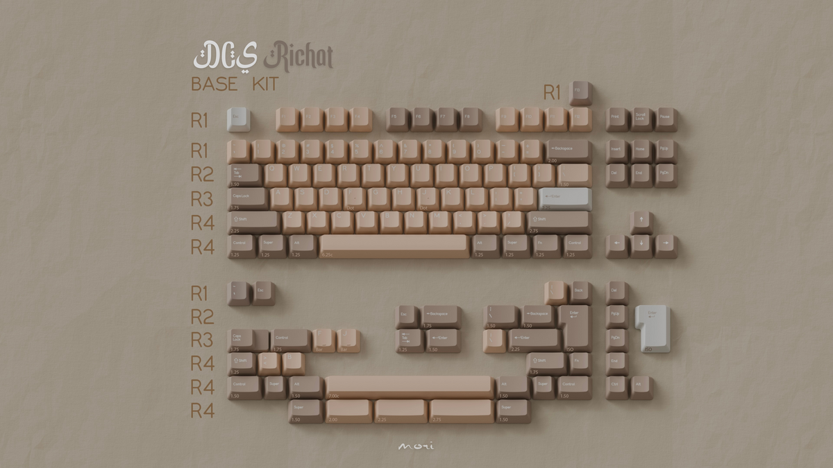 SP DCS Richat ABS Keycap Set Instock