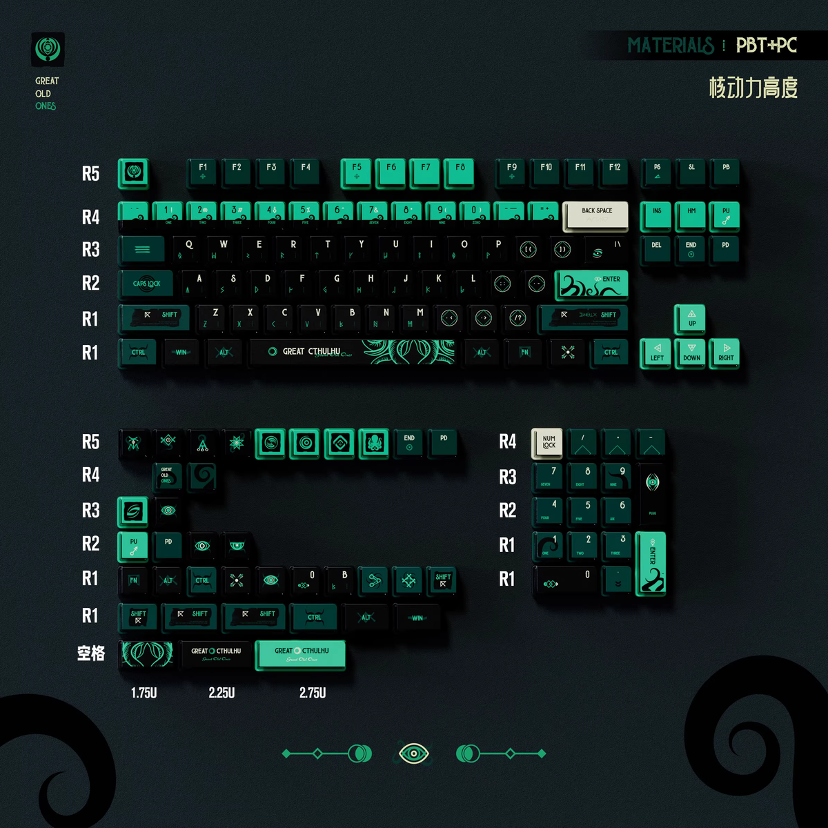 Cthulhu Dye Sublimation PBT Light transmission special profile Keycap