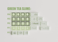 MACCATO Cherry Profile Dye Sublimation PBT + Transparent PC Keycaps