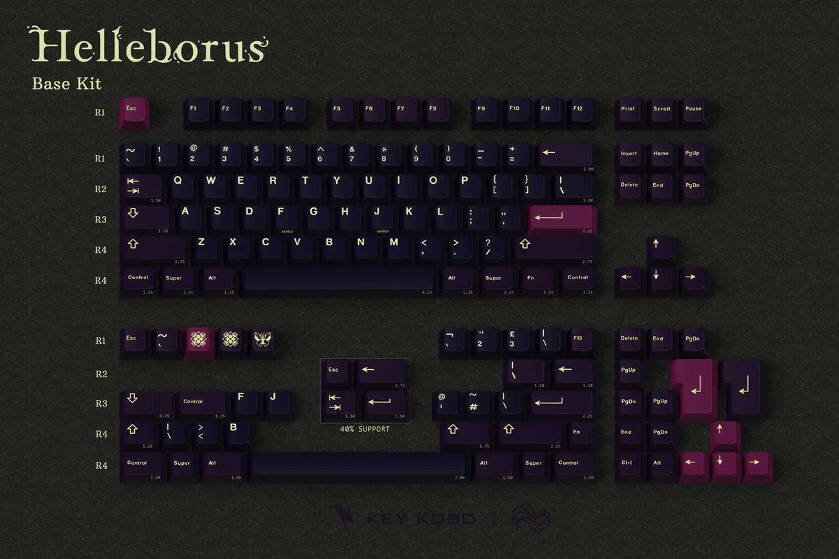 KEYKOBO HELLEBORUS R2 KEYCAP SET