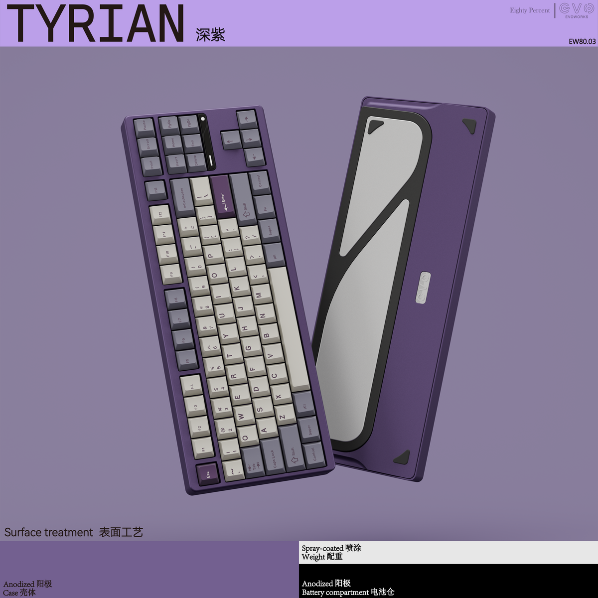 Ticktype Evo80 Keyboard Batch 3 Instock Extras